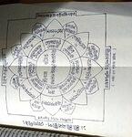 yogapeeth-A